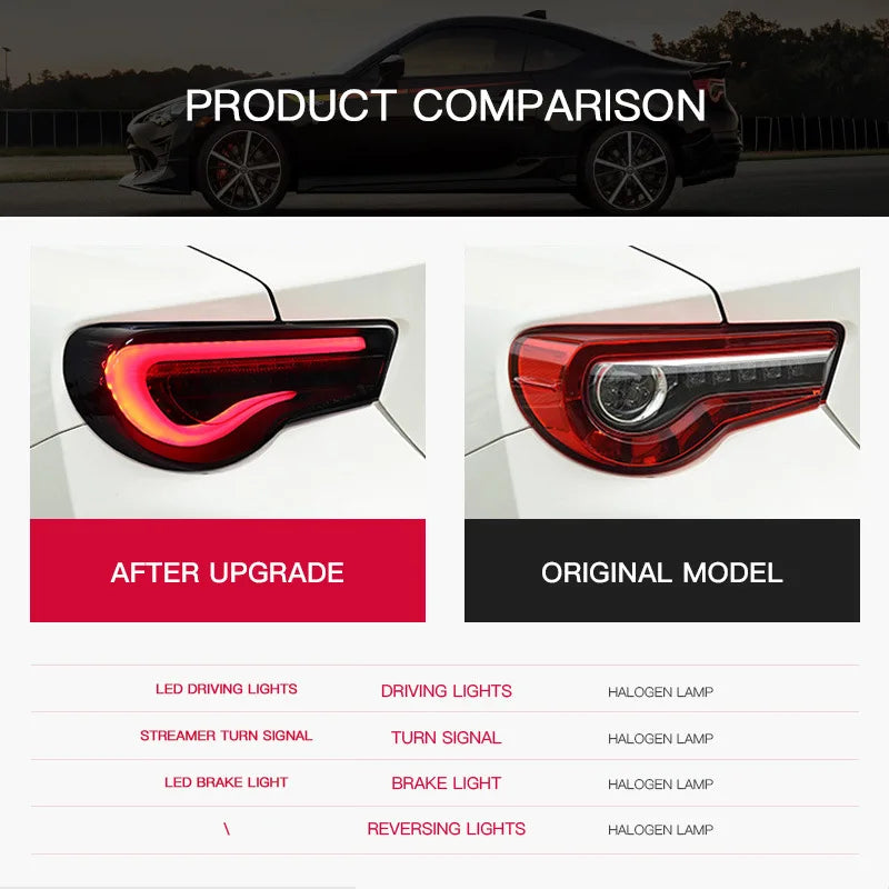 Toyota 86 / GT86 / Subaru BRZ (2012–2020) – High-Performance Rear Light Upgrade